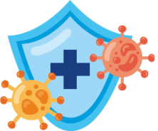 Bacterial & Algae Prevention